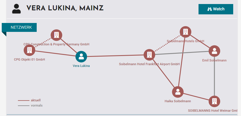 ��������� ������, � ������ &laquo;�������&raquo; �������� ������ ������