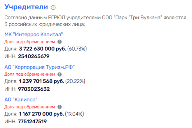 � ������� ��� �� �������  tidttiqzqiqkdvls qhiukiuiqkdkrt