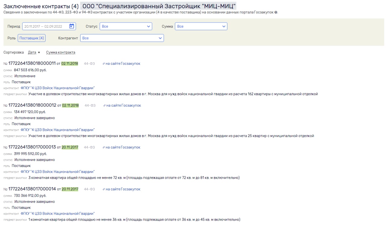 ���������� �� ����� ������ ���������� � ���������� ��������� ypeoygaogygo1s